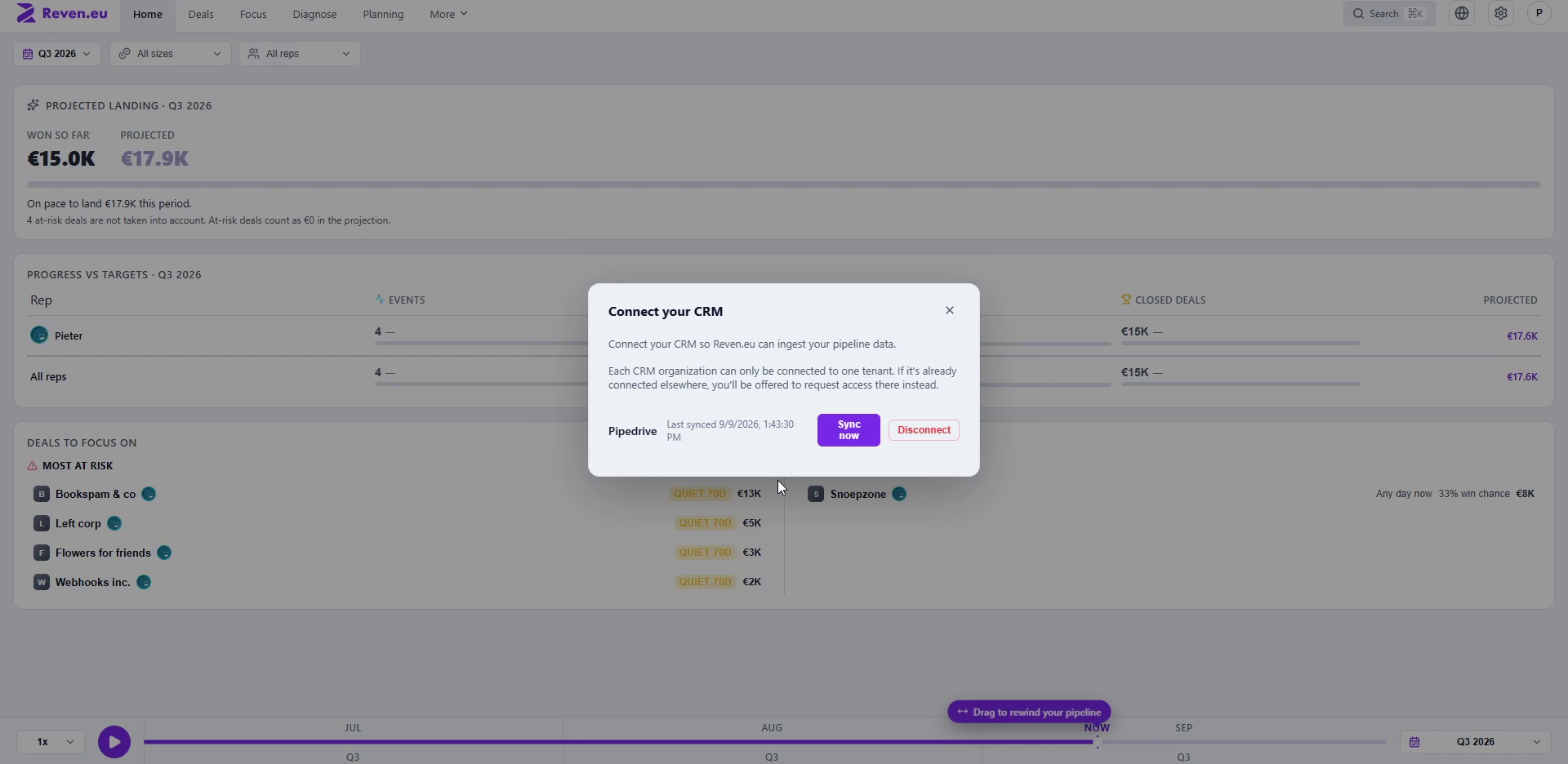 Reven.eu home screen showing synced deals and pipeline data